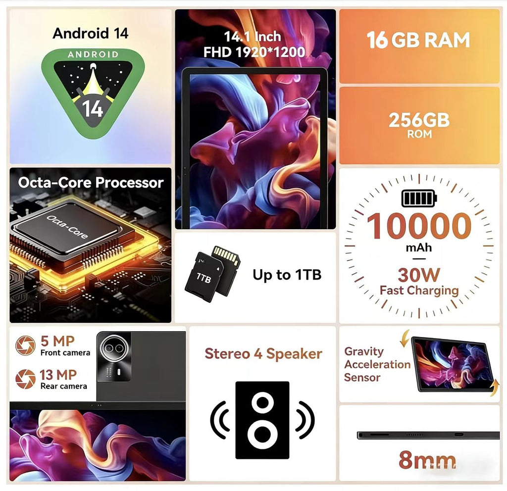 Tablet 14" 4G LTE Android 14 con Tastiera — A140
