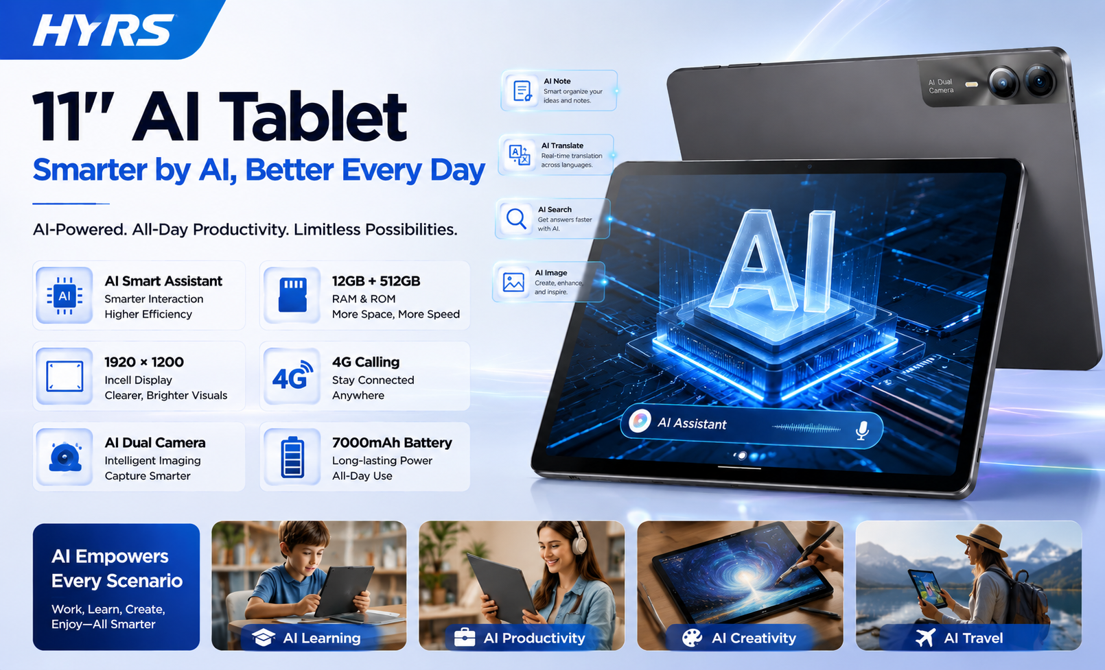 Tablet 10.95" 4G LTE 12+512GB Android 13 — F11