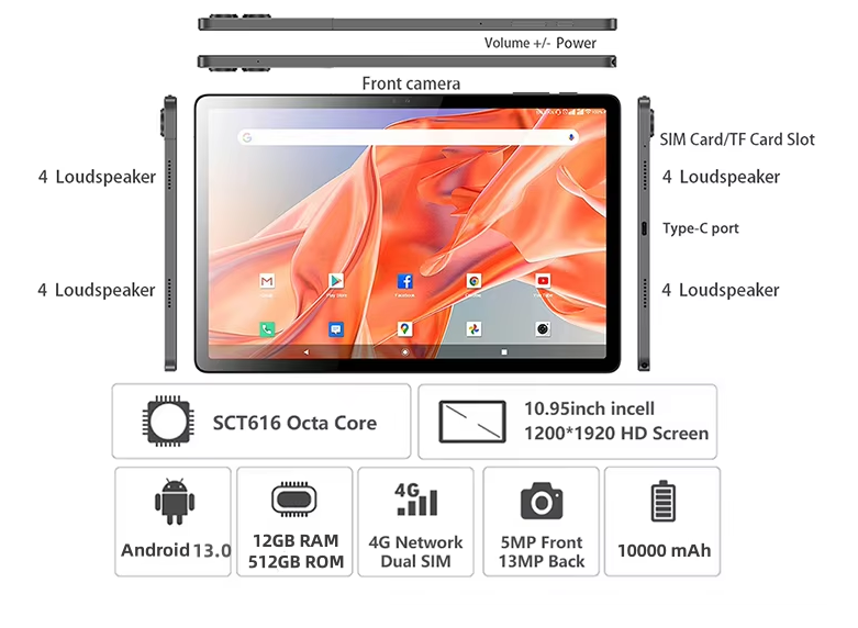 Tablet 10.95" 4G LTE 12+512GB Android 13 — F11